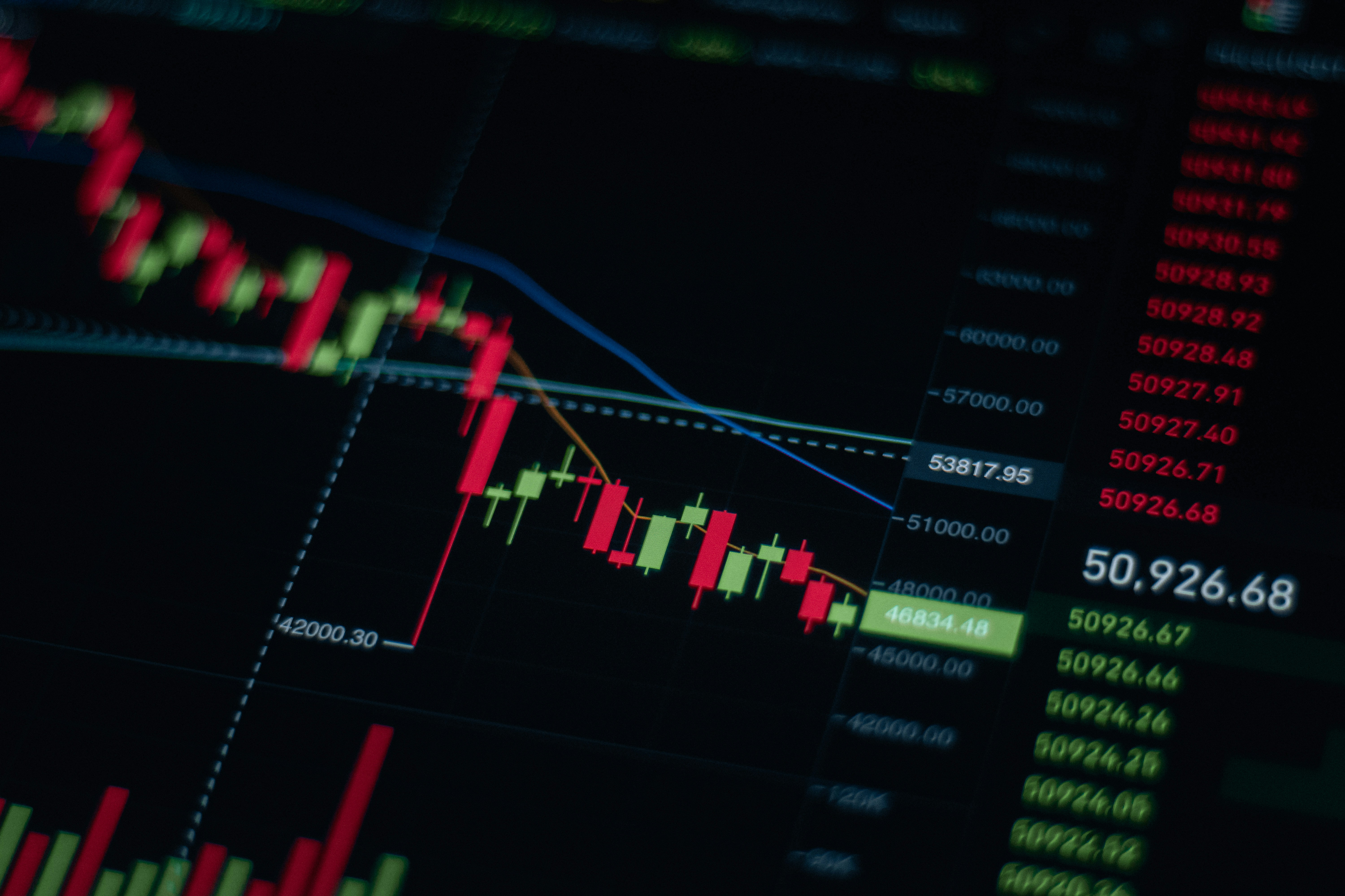 Market Data